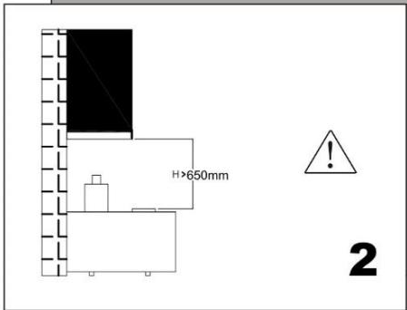 CANDY CBG6250/1XGG - Informations et consels - 2