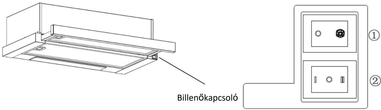 CANDY CBT625/2X/1 CBT625/2W/1, CBT625/2B/1 - Billenőkapcsoló - 1