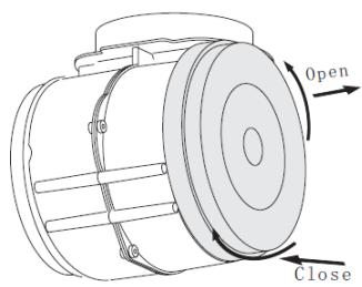 CANDY CBT625/2X/1 CBT625/2W/1, CBT625/2B/1 - KOHLEFILTER – nicht im Lieferumfang enthalten - 2