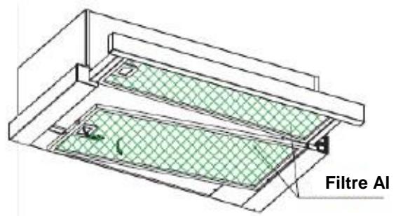 CANDY CBT625/2X/1 CBT625/2W/1, CBT625/2B/1 - FILTRE CU SITA PENTRU GRÁSIME - 1