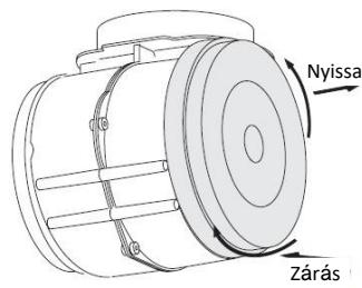 CANDY CBT625/2X/1 CBT625/2W/1, CBT625/2B/1 - AKTÍVSZÉN-SZÜRÖ- nem tartozék - 2
