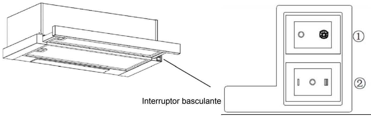 CANDY CBT625/2X/1 CBT625/2W/1, CBT625/2B/1 - Interruptor basculante - 1