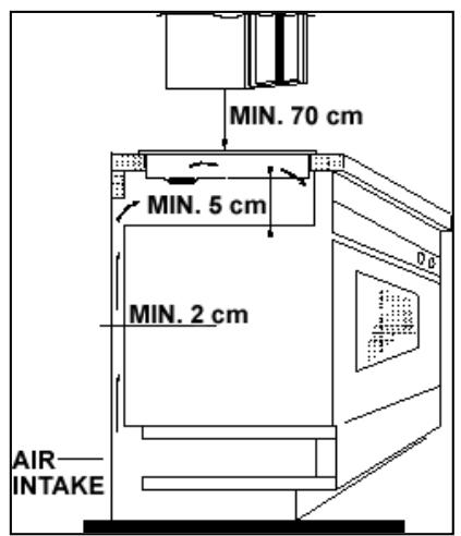 CANDY CHK46C - Step.3 - 3