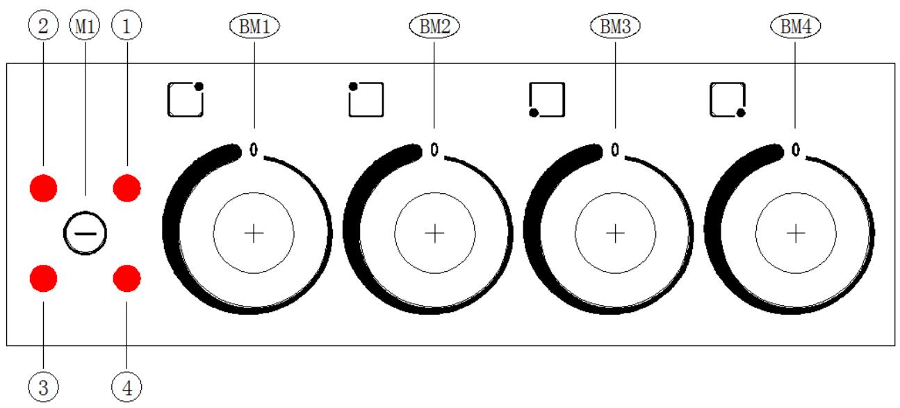 CANDY CHK46C - Control panel - 1