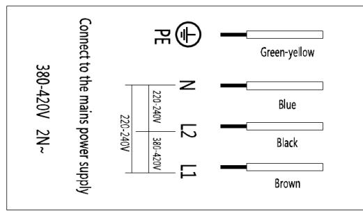 CANDY CHK46C - Replacing the mains supply cable - 2