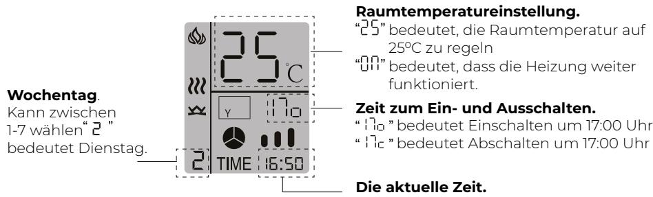 DIMPLEX DVF1200 / DVF1500 / DVF1800, DVF1200-UK / DVF1500-UK / DVF1800-UK - Fernbedienung - 1