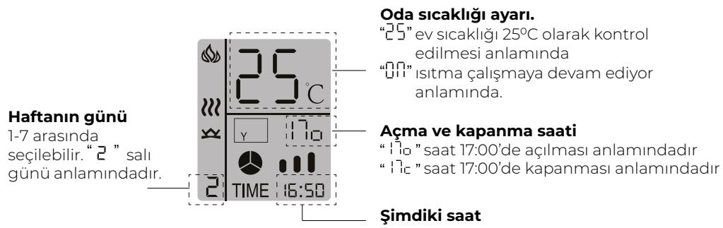 DIMPLEX DVF1200 / DVF1500 / DVF1800,  DVF1200-UK / DVF1500-UK / DVF1800-UK - Uzaktan kumanda - 1