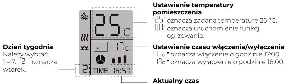 DIMPLEX DVF1200 / DVF1500 / DVF1800, DVF1200-UK / DVF1500-UK / DVF1800-UK - Pilot zdalnedo sterowania - 1