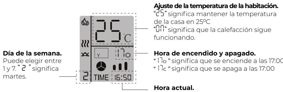 DIMPLEX DVF1200 / DVF1500 / DVF1800, DVF1200-UK / DVF1500-UK / DVF1800-UK - Mando a distancia - 1