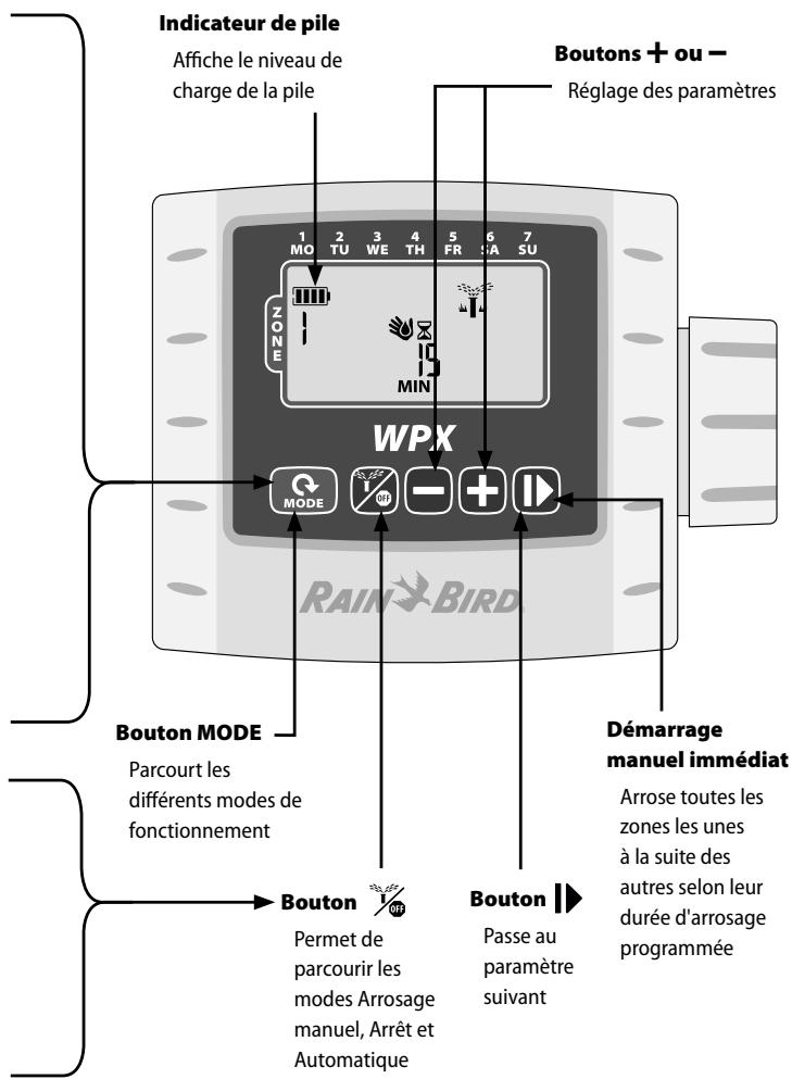 JARDIBRIC WPX - Arrosage manuel / Arrêtarrosage - 7