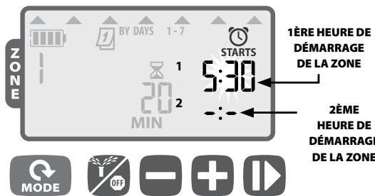 JARDIBRIC WPX - Réglage des heures de démarrage d'arrosage d'une zone - 1