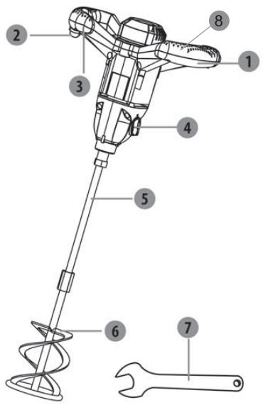 DEXTER R6219B3S-DP-2 - 2.DESCRIPTION - 1