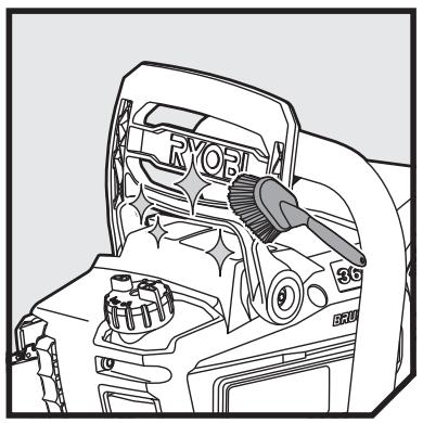 RYOBI RY36CSX35A - ! UYARI - 48