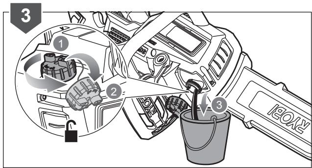 RYOBI RY36CSX35A - ! UYARI - 61