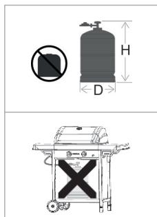 BARBECOOK SIESTA 612 - KaKBa 6yTnIka, MapKyu n peryIaTOp? - 1