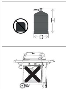 BARBECOOK SIESTA 612 - Quels bonbonne, tuyau et détendeur utiliser? - 1