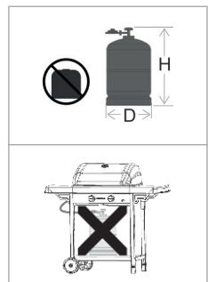BARBECOOK SIESTA 612 - Kokio baliono, Žarnos ir regulatoriaus reikia? - 1