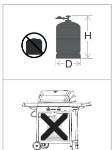 BARBECOOK SIESTA 612 - TILBAKEVENDENE BEGREPER - 1