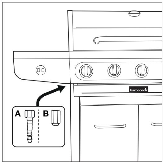 BARBECOOK SIESTA 612 - Andere Länder: - 2