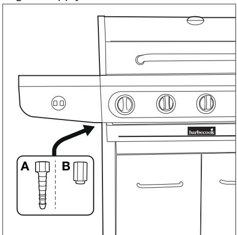 BARBECOOK SIESTA 612 - Andra Länder: - 1