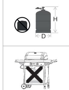 BARBECOOK SIESTA 612 - Ce tip de butelie, furtun 山 regulator? - 1
