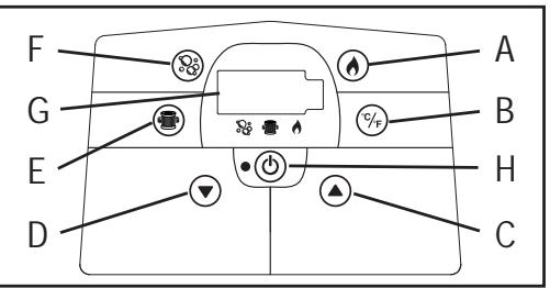 INTEX SAHARA PureSpa™ SB-H20 - INSTRUCTIONS D'UTILISATION - 2