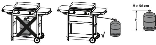 CAMPINGAZ BLUE FLAME EXLD - GASOLBEHÄLLARE - 1