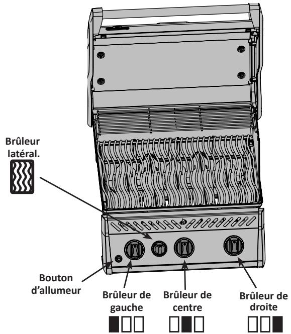 NAPOLEON GRILLS ROGUE R425PK - Instruction d'allumage - 1