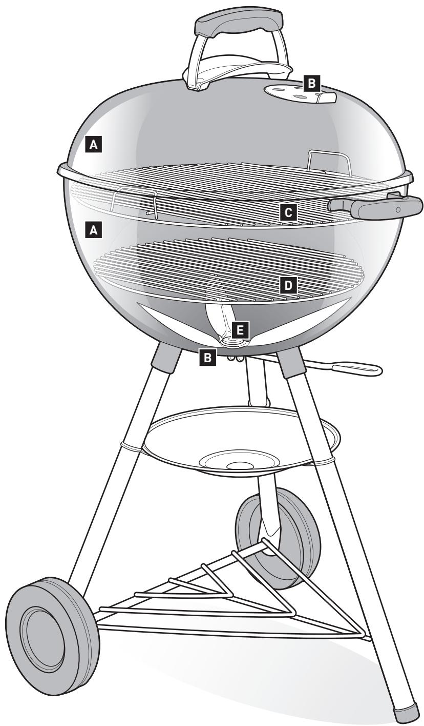 WEBER PERFORMER GBS - 51592 - E Sistema ONE-TOUCH per la pulizia - 1