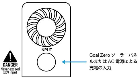 GOAL ZERO YETI 200X - 製品の説明函 - 2
