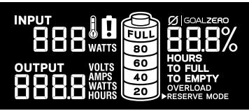 GOAL ZERO YETI 500X - LCD Display + Buttons - 1