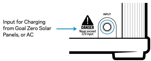 GOAL ZERO YETI 500X - Get To Know Your Gear - 2