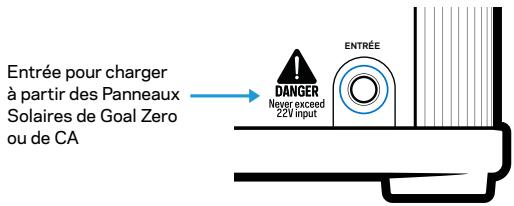 GOAL ZERO YETI 500X - Apprendé à Connaître Notre Equipement - 2