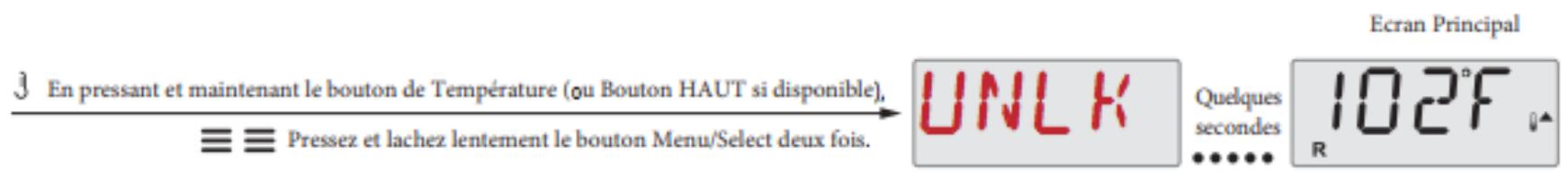 CAMBRIDGE 6 PLACES - 32A - Déverrouillage - 1