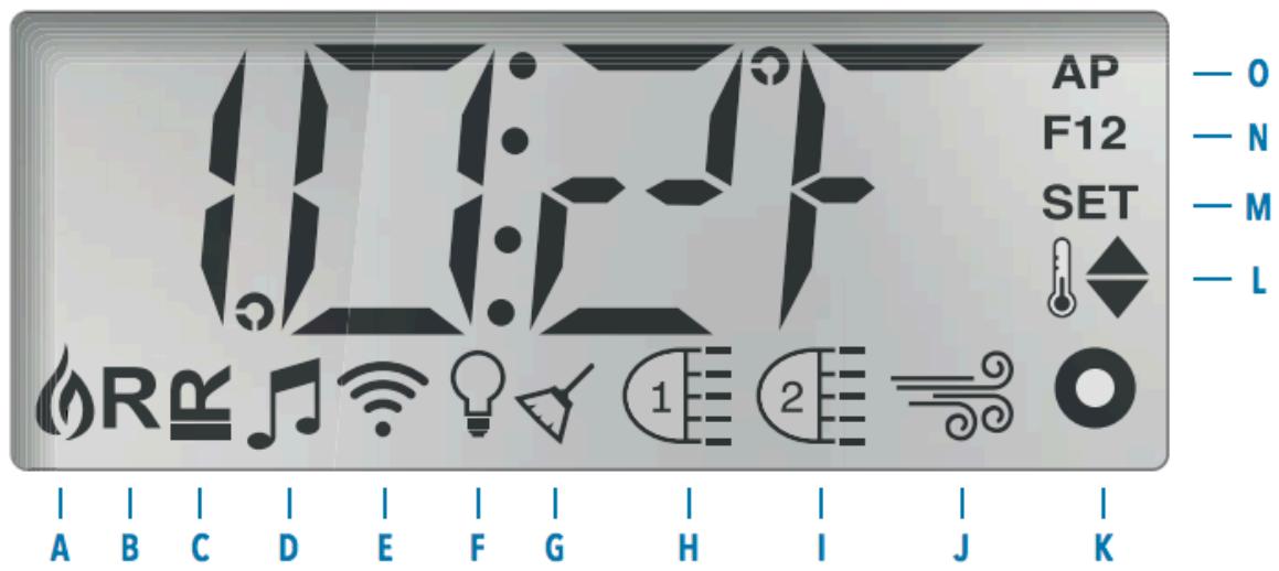 CAMBRIDGE 6 PLACES - 32A - Démarrage - 1