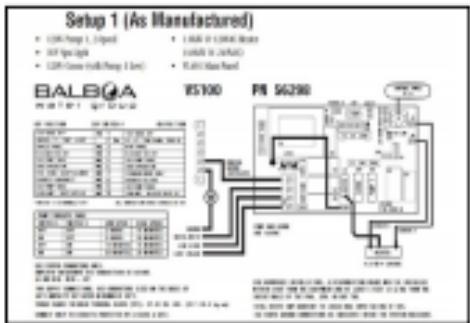 CAMBRIDGE 6 PLACES - 32A - Accès aux commandes de votre spa - 3
