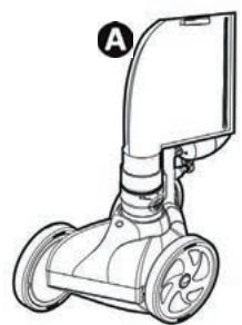 POLARIS 280 / 380 / 3900 SPORT - I Descriptif - 1