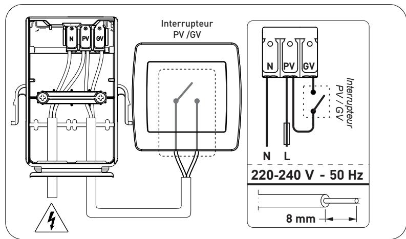 S&P OCTEO AUTO DHU - ATTENTION : AVANT TOUTE INTERVENTION, METTRE HORS TENSION LE RESEAU ELECTRIQUE UTILISE POUR ALIMENTER VOTRE CAISSON OCTEO AUTO DHU - 6