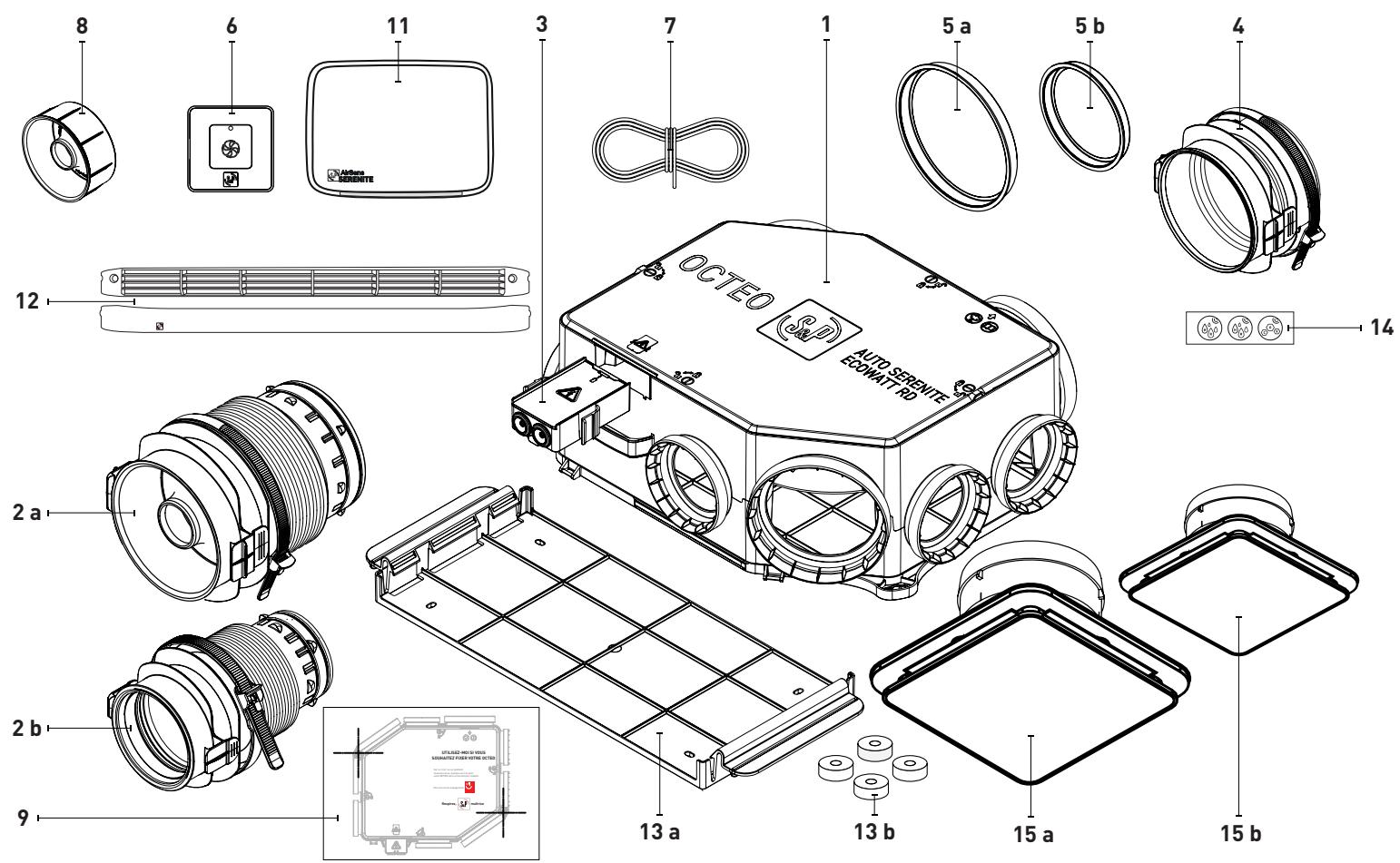 S&P OCTEO AUTO S - 2.COMPOSITION DU KIT - 1