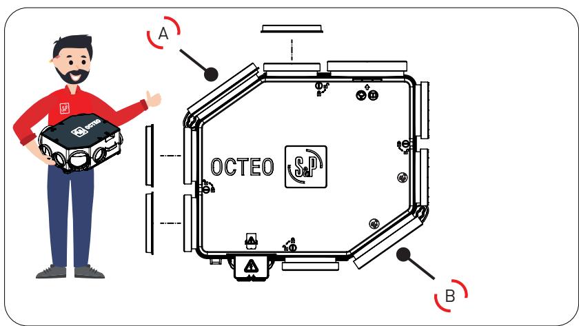 S&P OCTEO AUTO S - PRINCIPLE DE FONCTIONNEMENT - 3