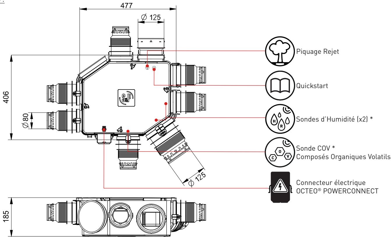 S&P OCTEO AUTO S - 2.COMPOSITION DU KIT - 2