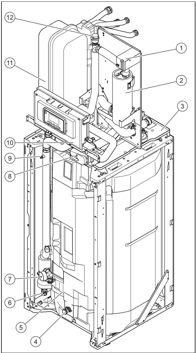 SAUNIER DUVAL GENIASET MAX 15 - FW 200-6, FEW 200-6 - Éléments fonctionnels - 1