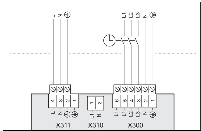 SAUNIER DUVAL GENIASET MAX 15 - FW 200-6, FEW 200-6 - 3-/400V alimentation électrique double - 1