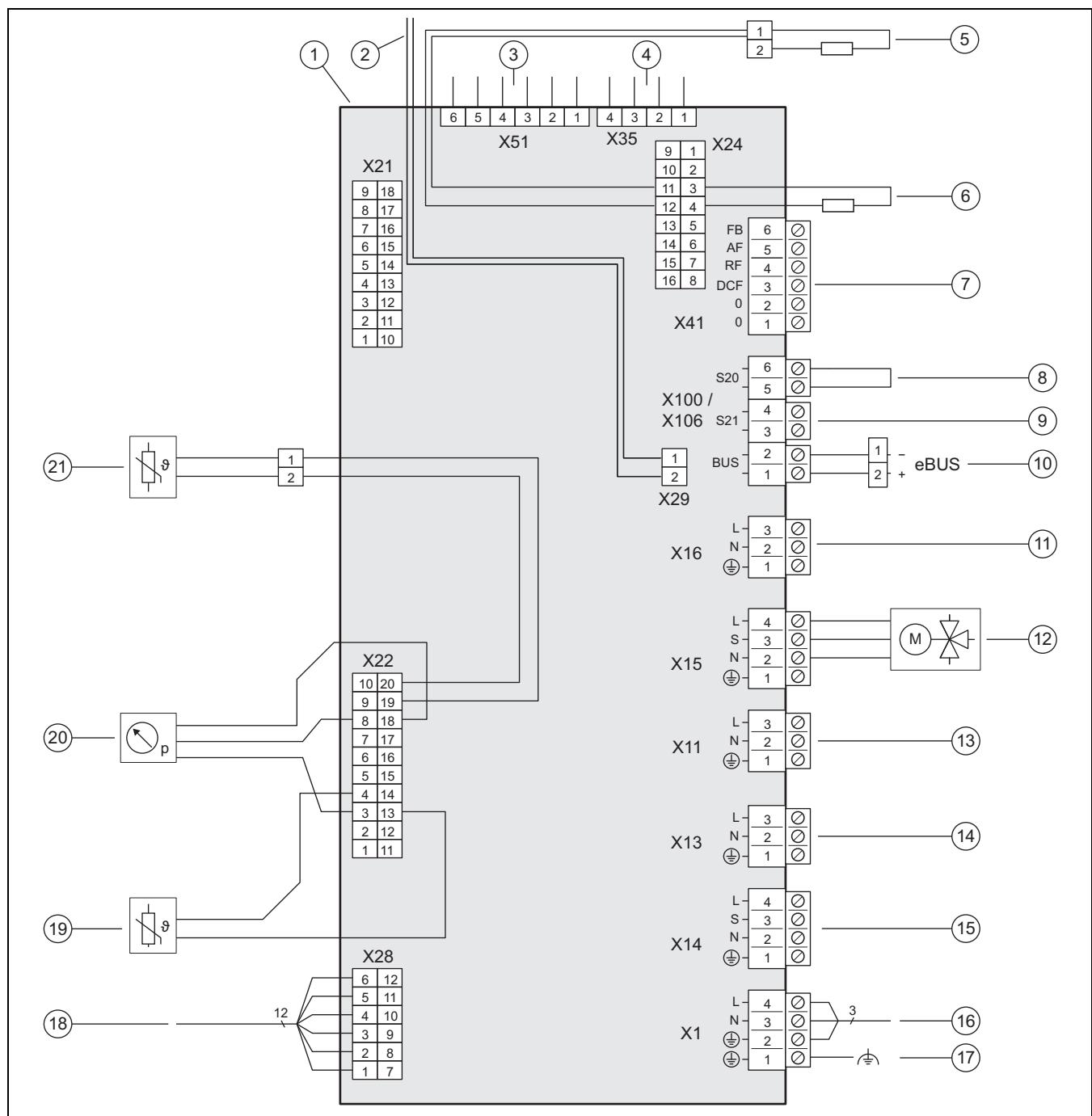 SAUNIER DUVAL GENIASET MAX 15 - FW 200-6, FEW 200-6 - B Schémaelectrique - 2