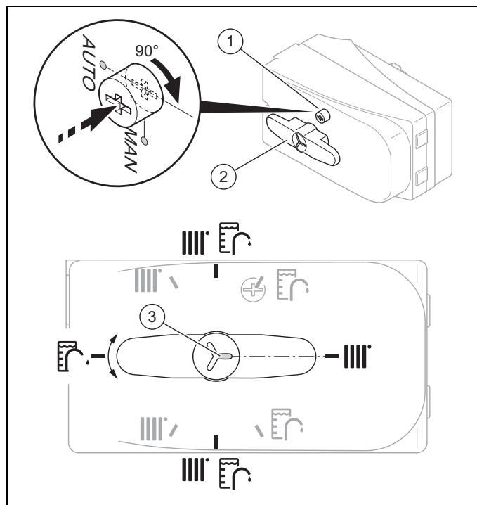 SAUNIER DUVAL GENIASET MAX 15 - FW 200-6, FEW 200-6 - Vanne d'inversion prioritaire, réglage du circuitchauffage/charge du ballon - 1