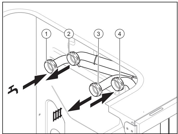 SAUNIER DUVAL GENIASET 15 - GeniaSet 200l - Attention! - 1