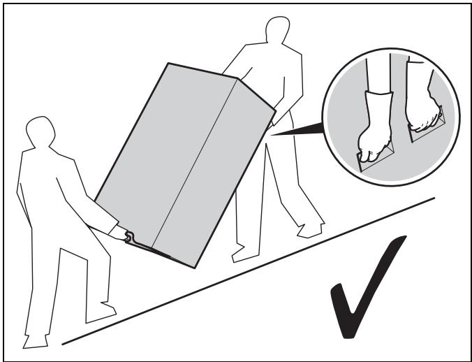 SAUNIER DUVAL GENIASET SPLIT 10 - HA 5-5 ... 12-5 STB - Danger! Risques de blessures en cours de transport en cas d'arrachement des sangles de transport! - 2