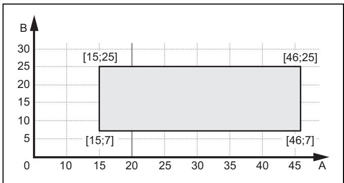 SAUNIER DUVAL GENIASET SPLIT 10 - HA 5-5 ... 12-5 STB - Moderafraichissement - 1