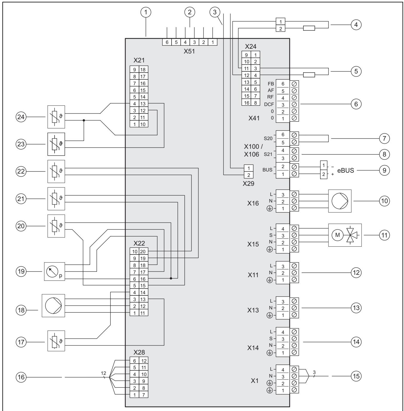 SAUNIER DUVAL GENIASET SPLIT 10 - HA 5-5 ... 12-5 STB - C Circuit imprimé du régulateur - 1