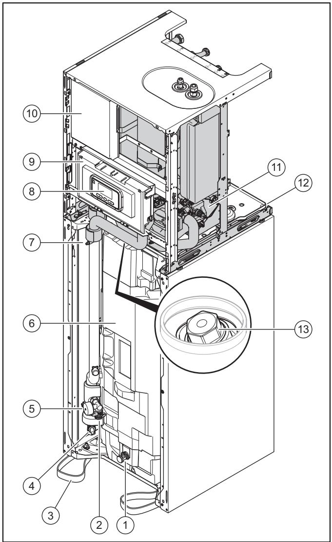 SAUNIER DUVAL GENIASET SPLIT 12 - HA 5-5 ... 12-5 STB - Structure du produit - 1